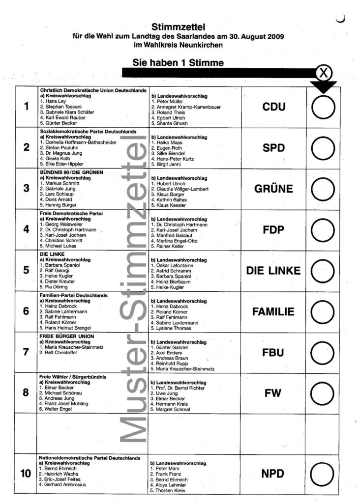 Stimmzettel Landtagswahl Saarland 2009 2022